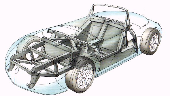Vue technique du châssis aluminium et de la structure du Spider